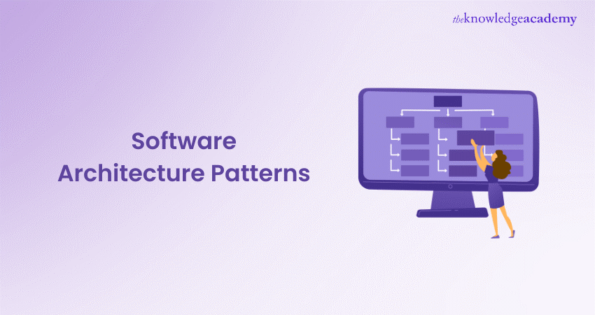 Software Architecture Patterns