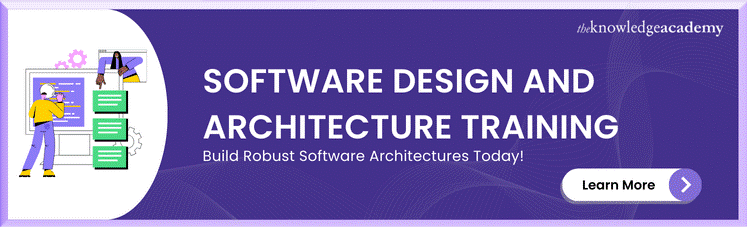 Software Design and Architecture Training 