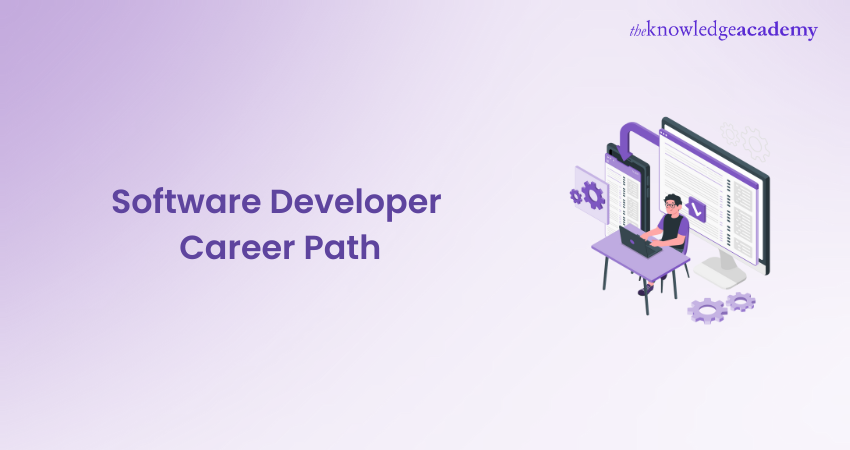 Software Developer Career Path