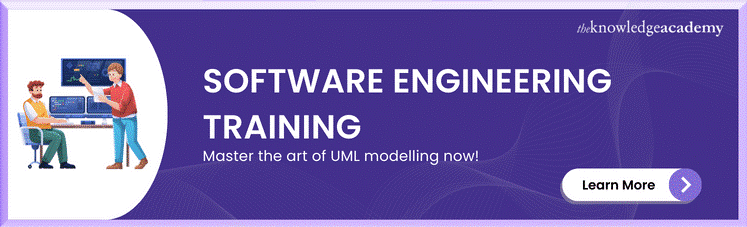 Software Engineering Training