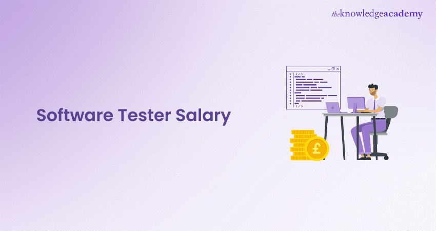 Software Tester Salary