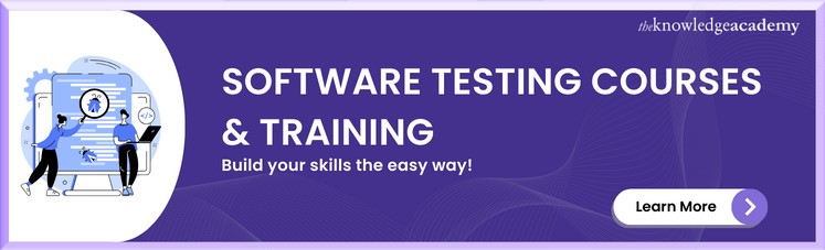 Software Testing Courses & Training 