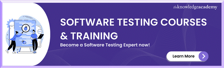 Software Testing Courses & Training