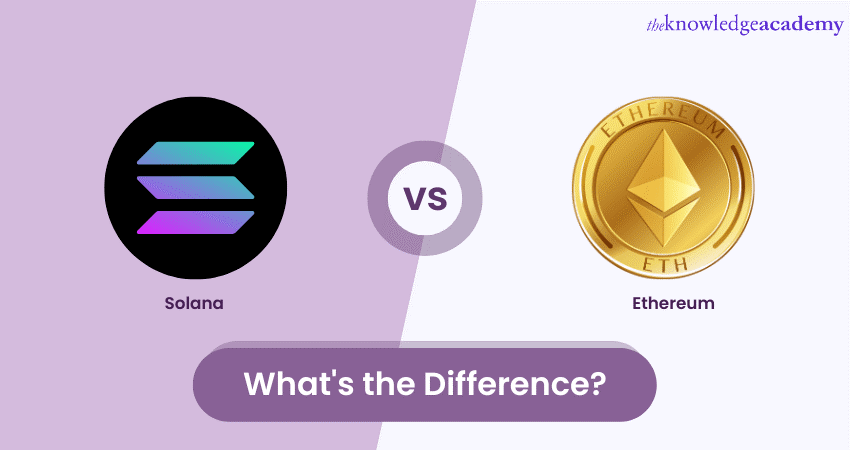 Solana vs Ethereum