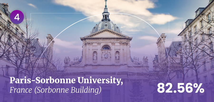 Sorbonne Building at Paris-Sorbonne University Sorbonne Building at Paris-Sorbonne University