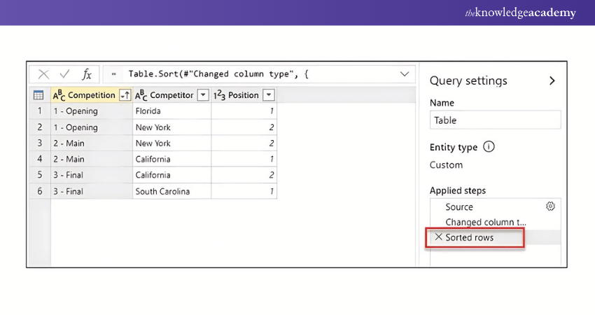 Sorted Arrows in Excel