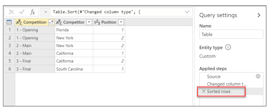 Sorted rows 