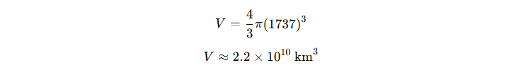 Space Example