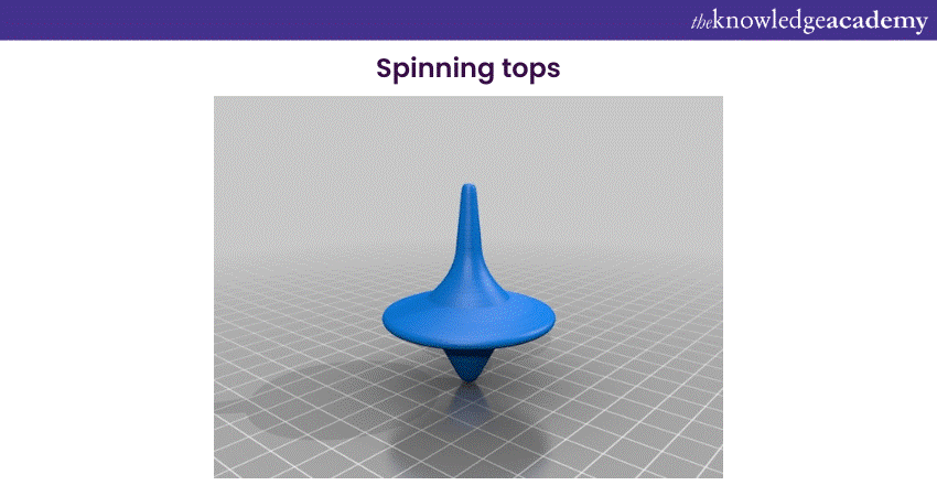 Spinning tops