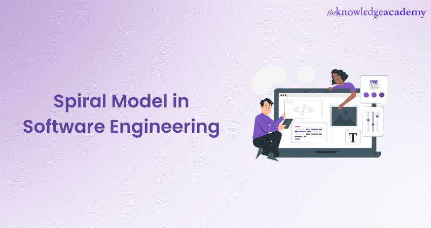 Spiral Model in Software Engineering