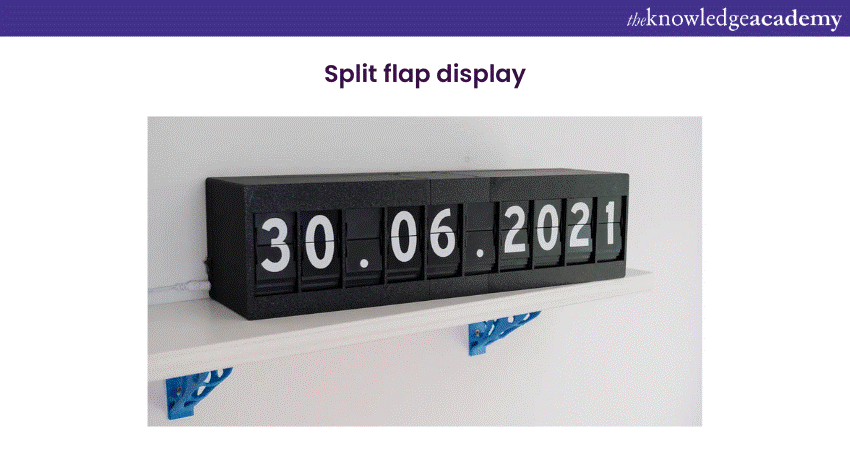 Split flap display