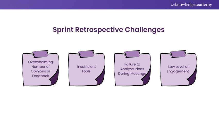 Sprint Retrospective Challenges