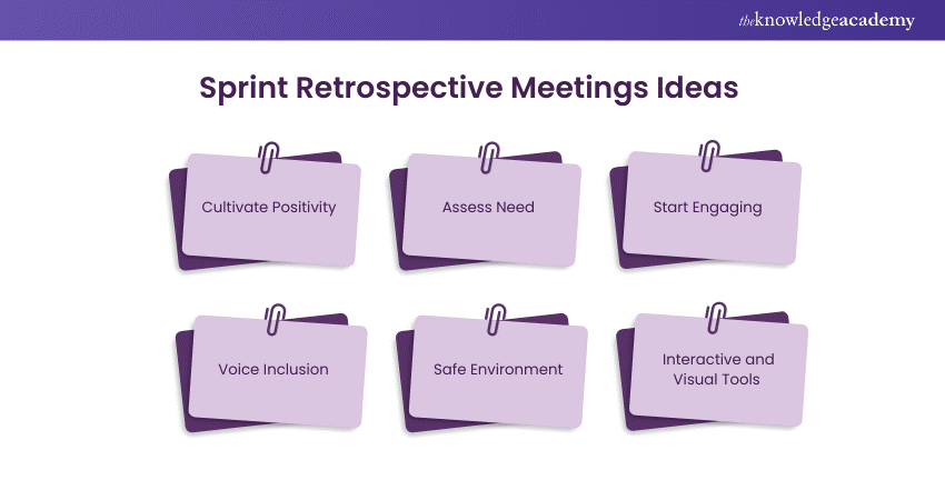 Sprint Retrospective Meetings Ideas