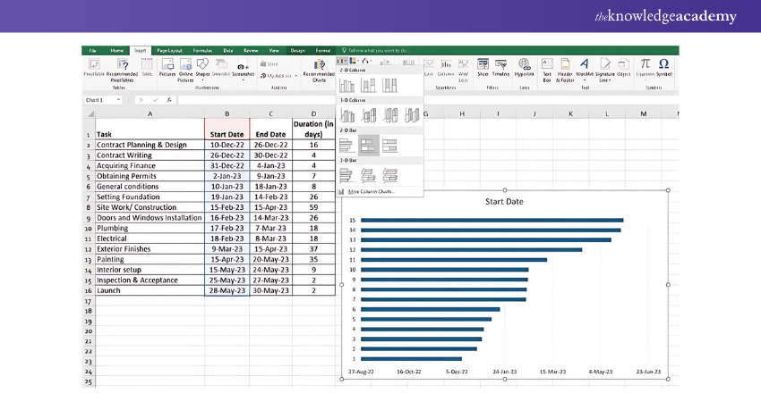 Stacked Bar Chart in Project Table