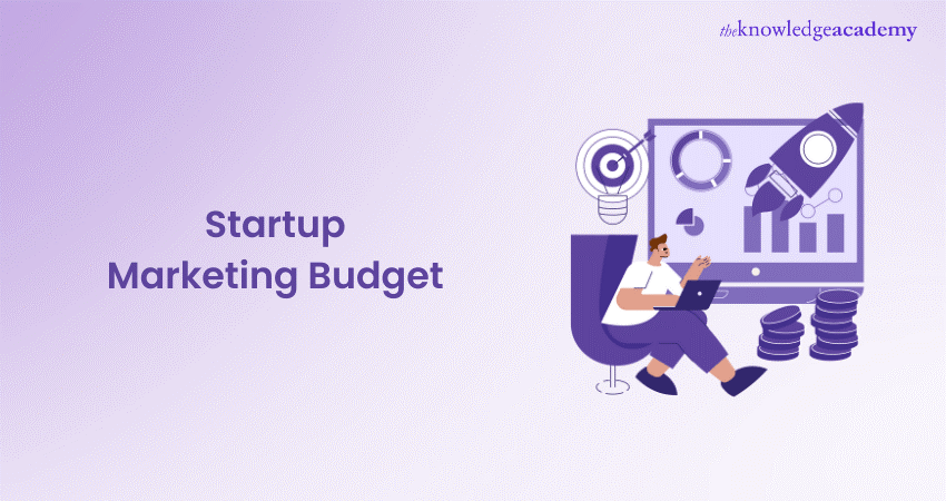 Startup Marketing Budget