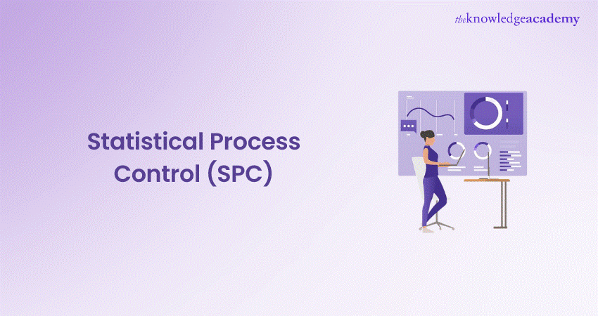 Statistical Process Control (SPC)