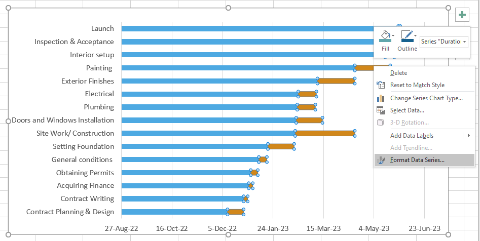 How to Make a Gantt Chart in Excel: A Complete Guide