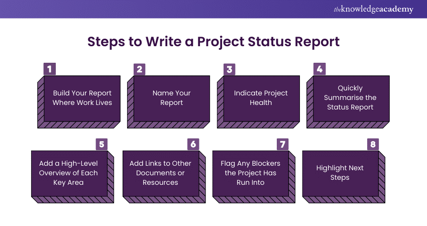 Steps to Write a Project Status Report 