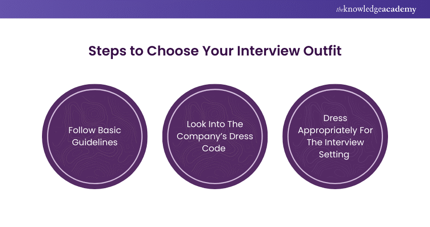 Steps to choose your interview outfit