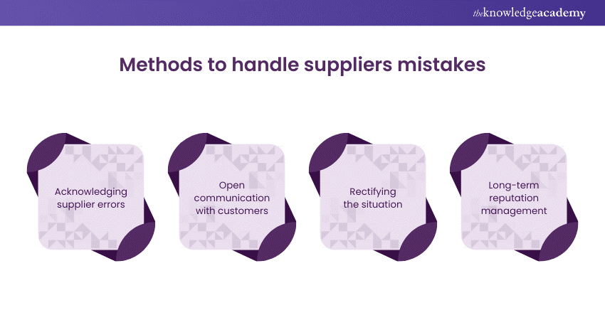 Steps to handle suppliers mistakes