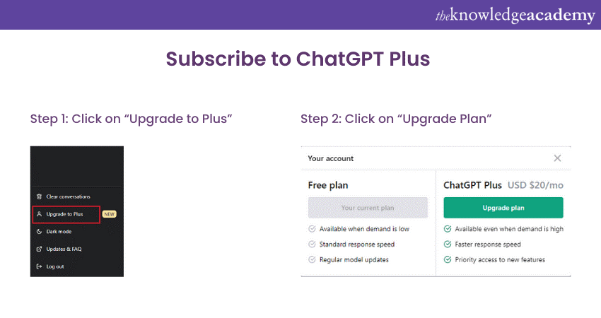 How to subscribe to ChatGPT Plus