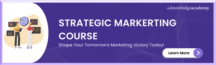 Strategic Marketing Course