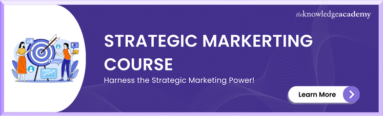 Strategic Marketing Course