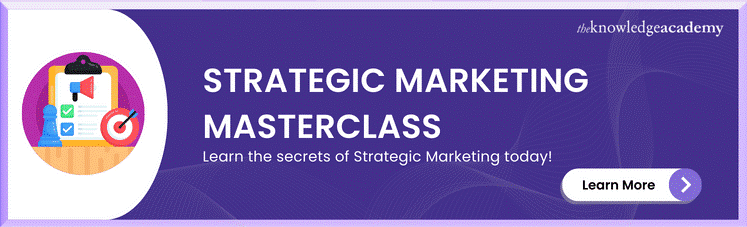 Strategic Marketing Masterclass 