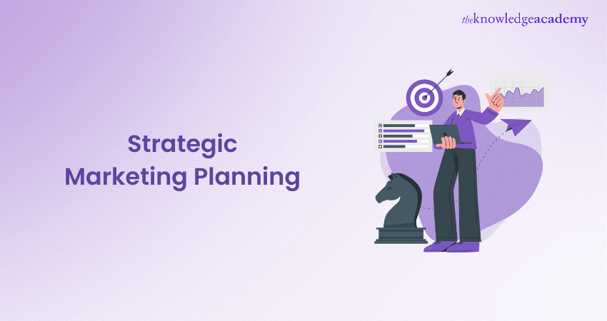 Strategic Marketing Planning