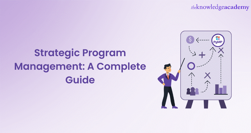 Strategic Program Management: A Complete Guide 