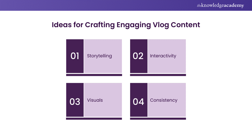 Strategies for Crafting Engaging Vlog Content