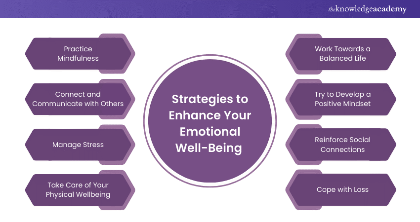 Strategies to Enhance Your Emotional Wellbeing