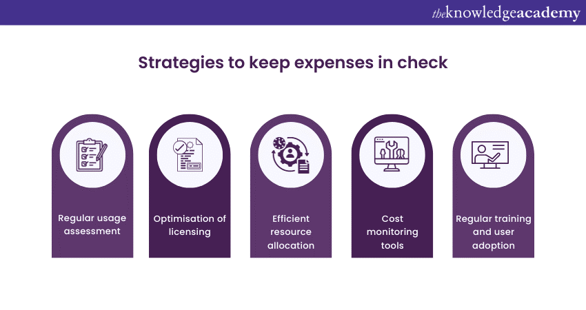 Strategies to keep expenses in check