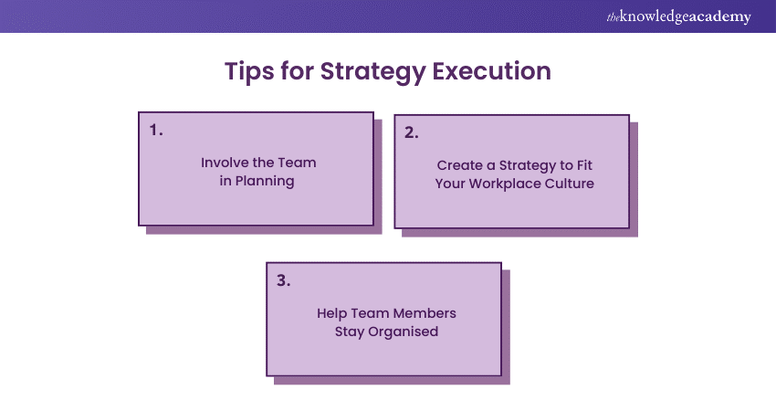 Strategy Execution Tips