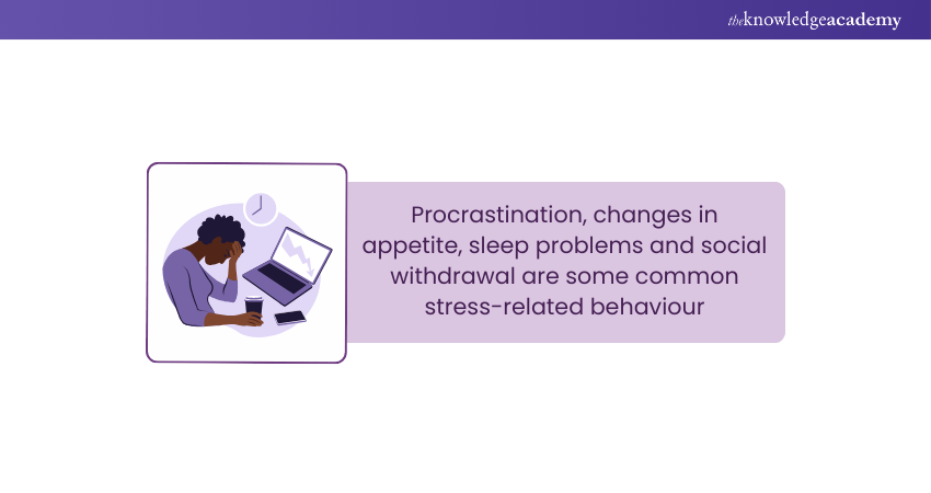 Stress-related Behaviour