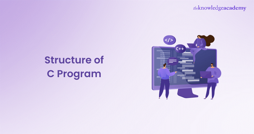 Structure of C Program