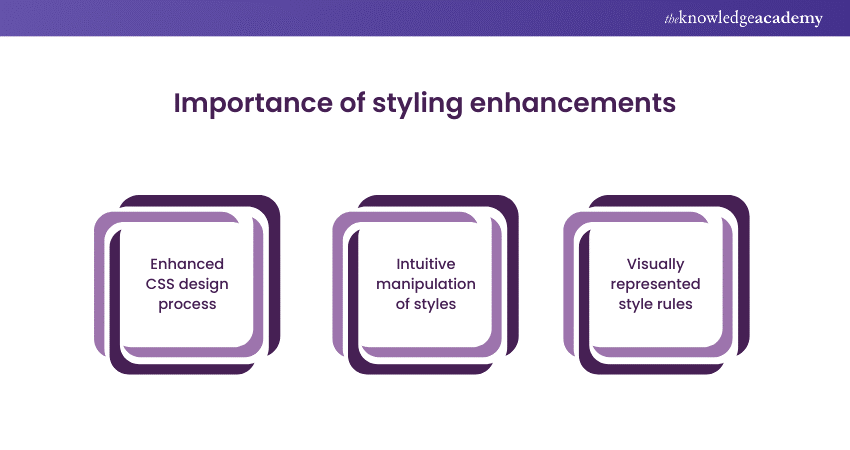 Styling enhancement (CSS) 