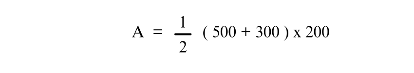 Substituting The units in the formula