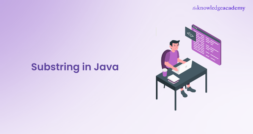 Substring in Java