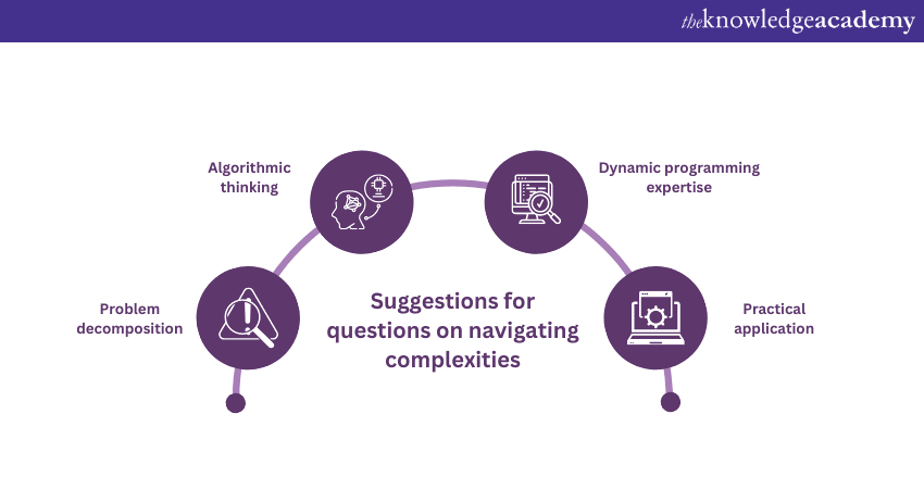 Suggestions for questions on navigating complexities