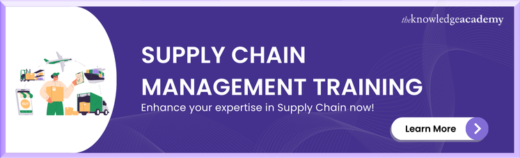 Supply Chain Management Training