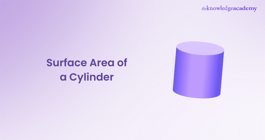 Surface Area of a Cylinder