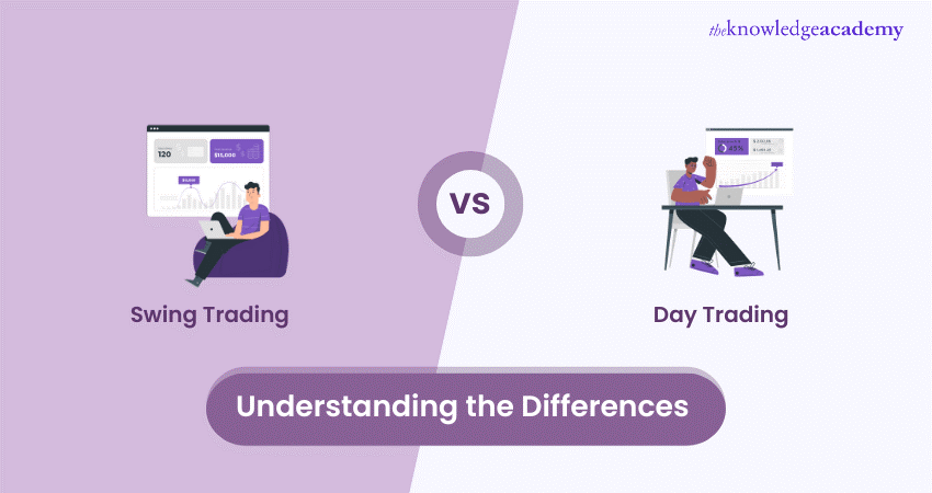 Swing Trading vs Day Trading