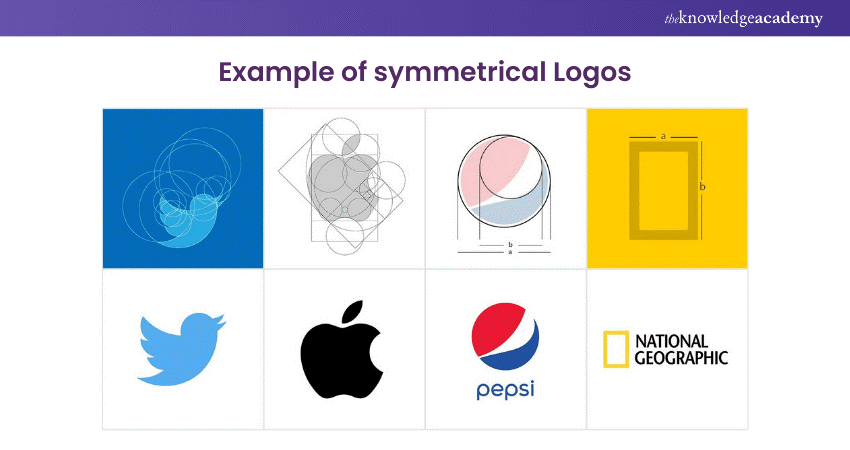 Symmetry in Logos