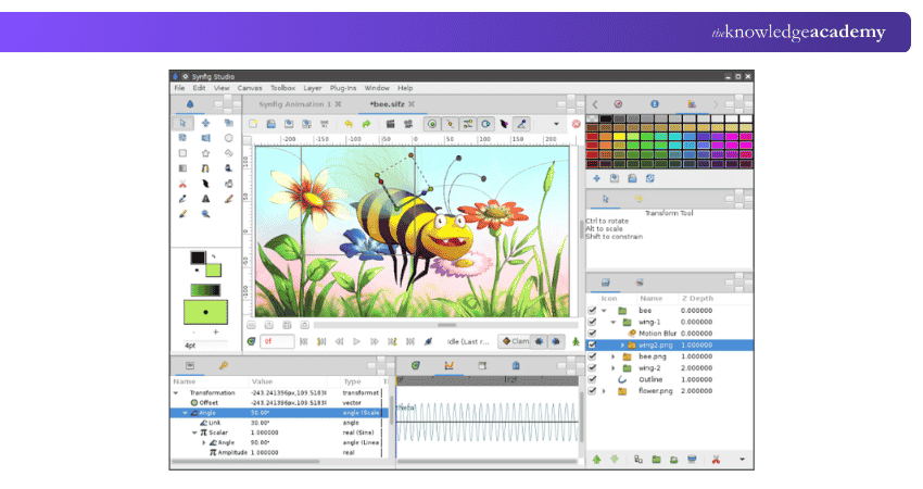 Synfig Dashboard Synfig Dashboard