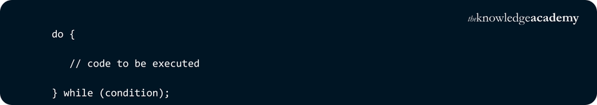 Syntax for Working of the do...while Loop