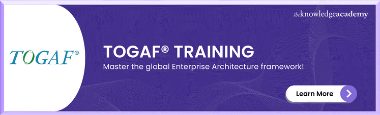 TOGAF Certification