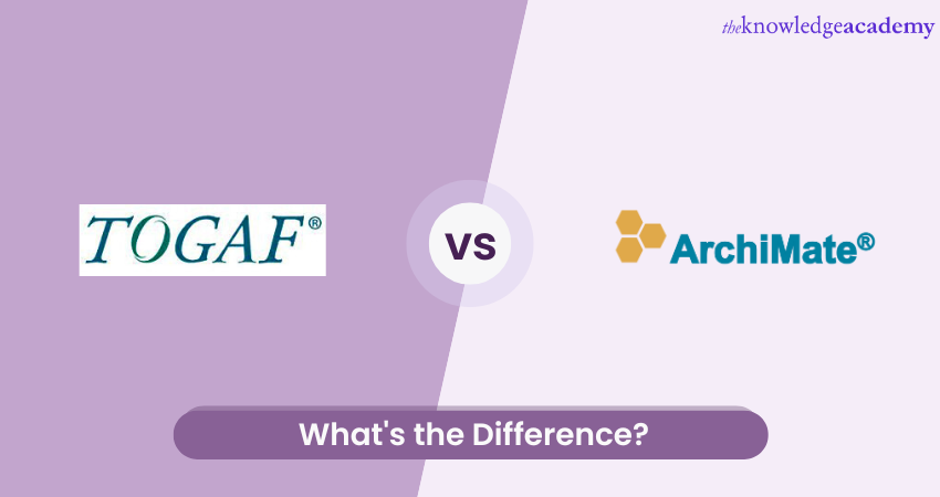 TOGAF vs. ArchiMate