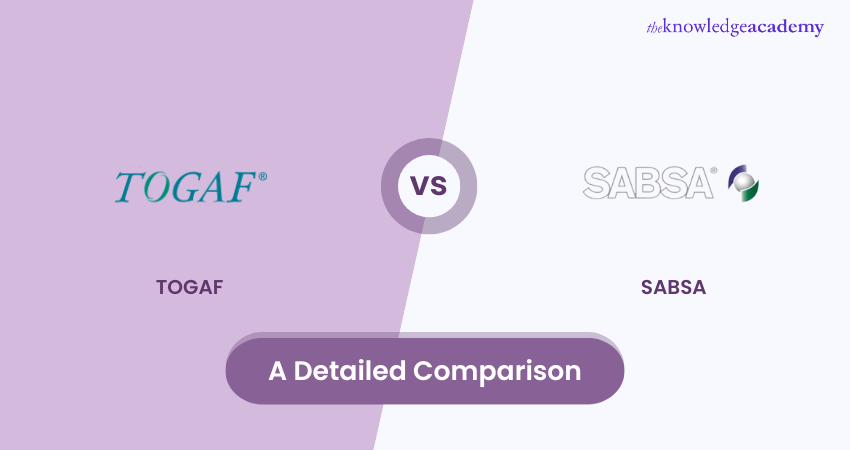 TOGAF vs SABSA