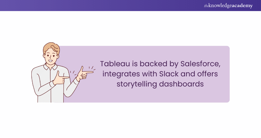 Tableau Features